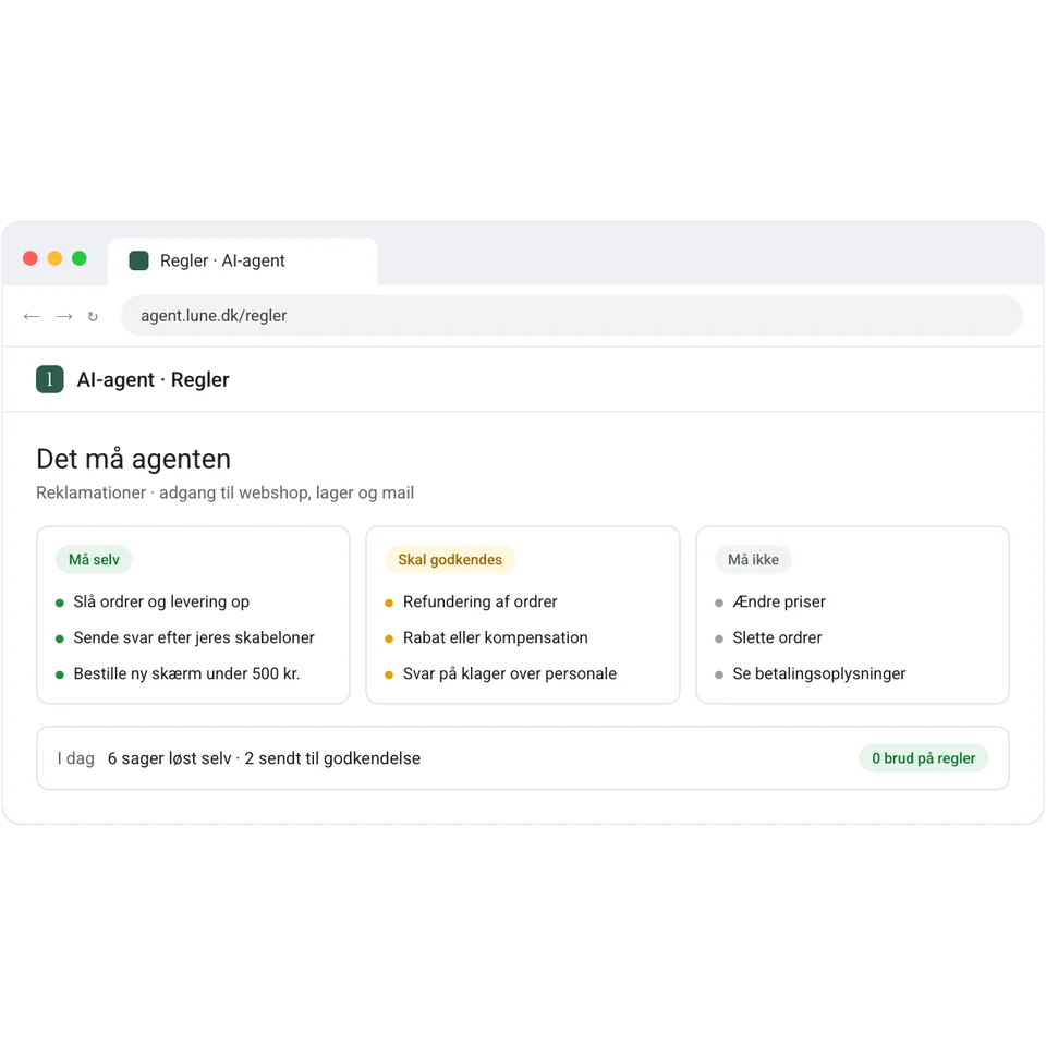Regler for en AI-agent: hvad den må selv, hvad der skal godkendes af en medarbejder, og hvad den ikke må.