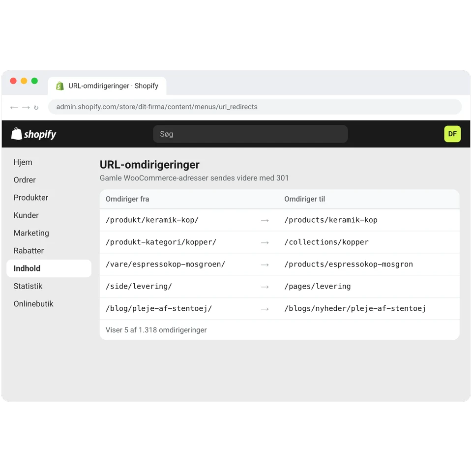 URL-omdirigeringer i Shopify fra gamle WooCommerce-adresser.