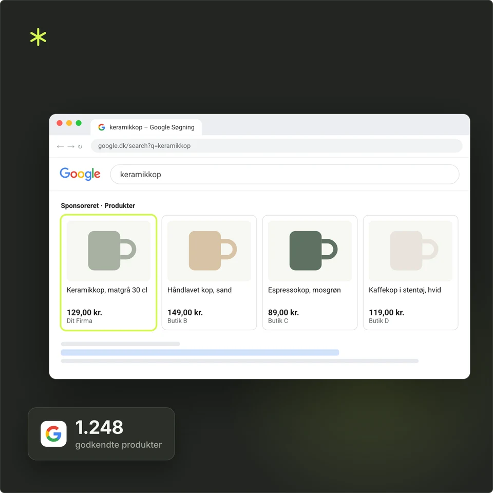 Sponsorerede produktannoncer med billede og pris i Googles søgeresultater.