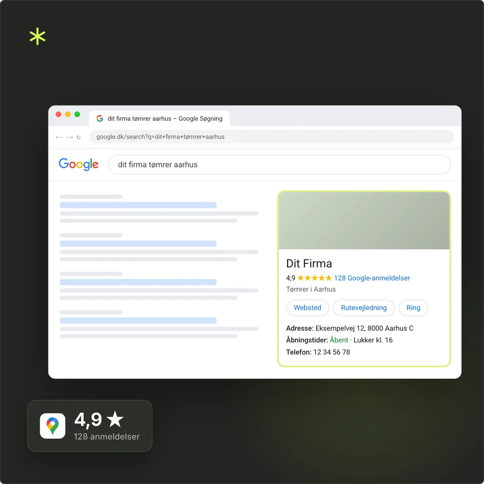 Google-virksomhedsprofil med 4,9 stjerner og 128 anmeldelser.
