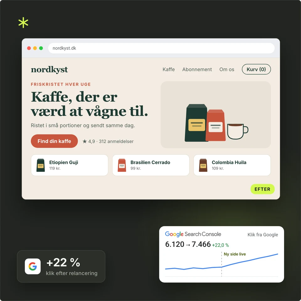 Kafferisteriet Nordkysts gamle hjemmeside fra 2014 bliver skiftet ud med en ny, og klik fra Google stiger 22 % efter relanceringen.