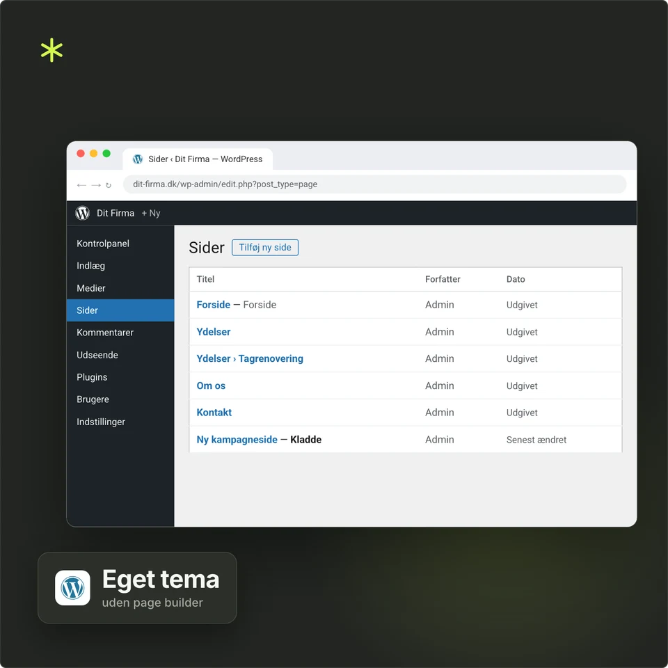 Sideoversigten i WordPress-administrationen.