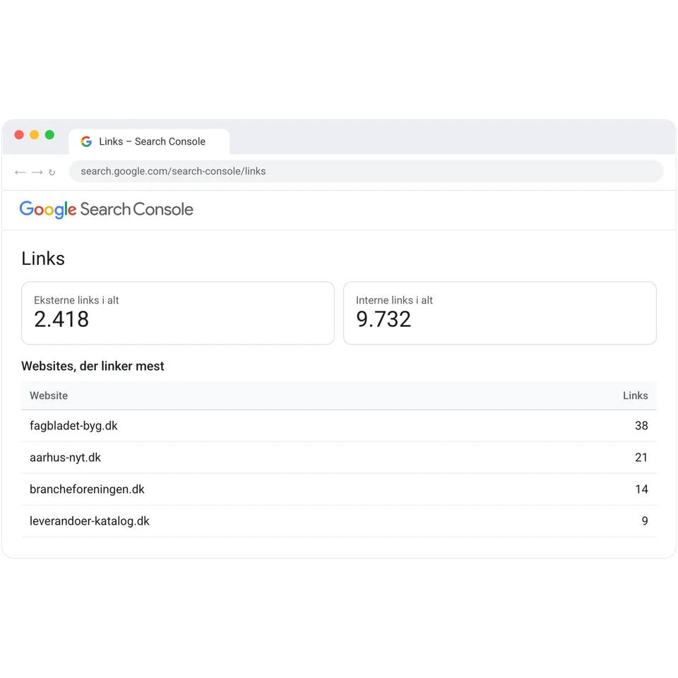 Linkrapporten i Google Search Console med de websites, der linker mest.