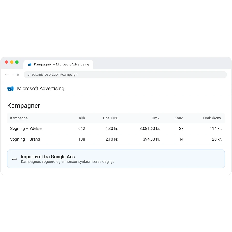 Microsoft Advertising med kampagner importeret fra Google Ads.