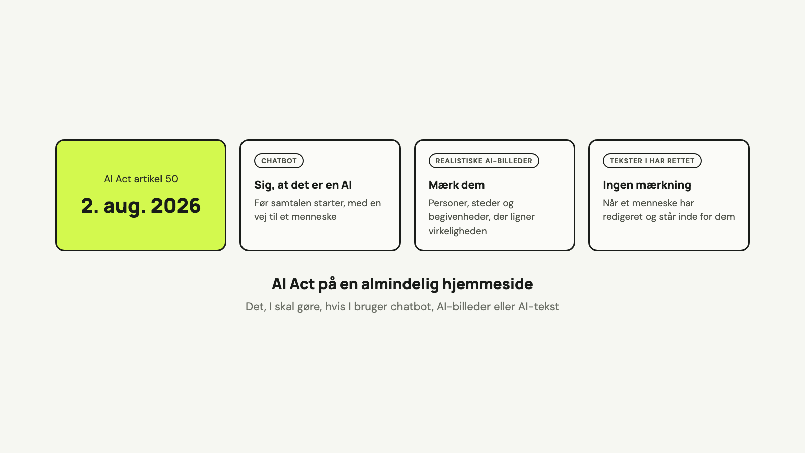 AI Act artikel 50 fra 2. august 2026: en chatbot skal sige, at den er en AI, realistiske AI-billeder skal mærkes, og tekster, I selv har rettet, skal ikke mærkes.