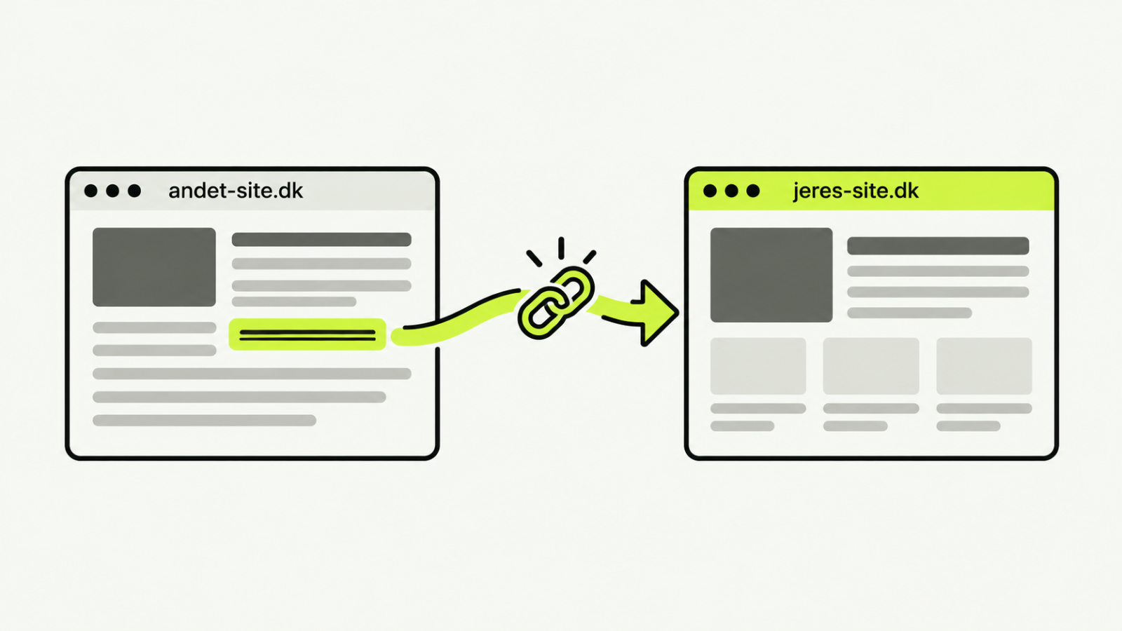 Et link i en artikel på et andet website peger ind på virksomhedens egen side.