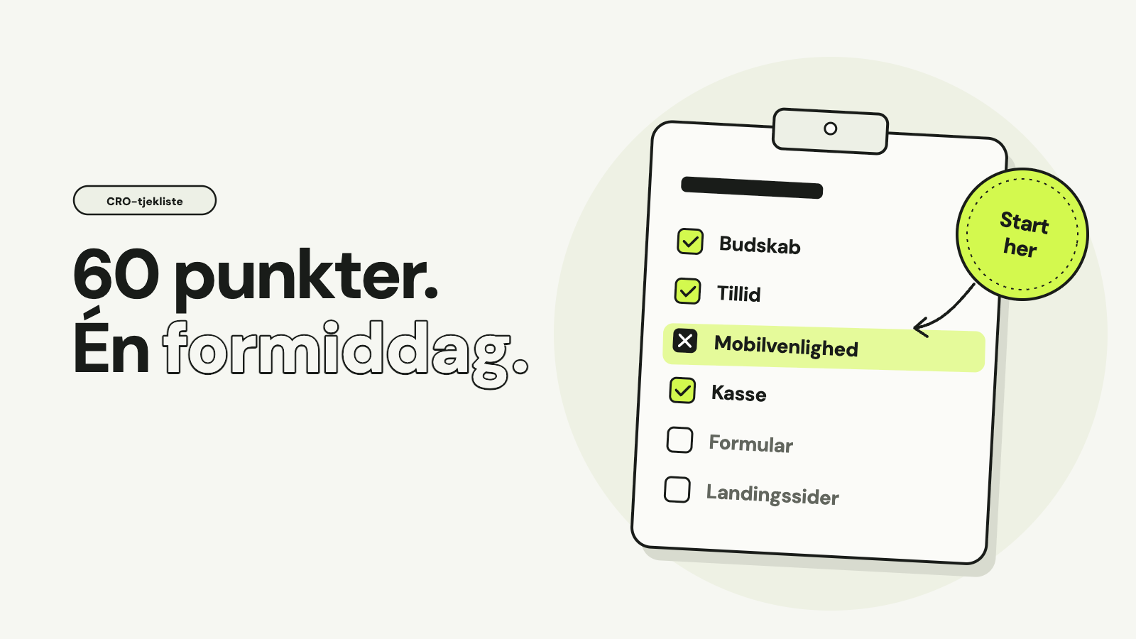 Tjekliste på et clipboard med punkterne budskab, tillid, mobilvenlighed, kasse, formular og landingssider. Mobilvenlighed er markeret med et kryds og en pil fra et mærke, der siger Start her. Teksten: 60 punkter. Én formiddag.
