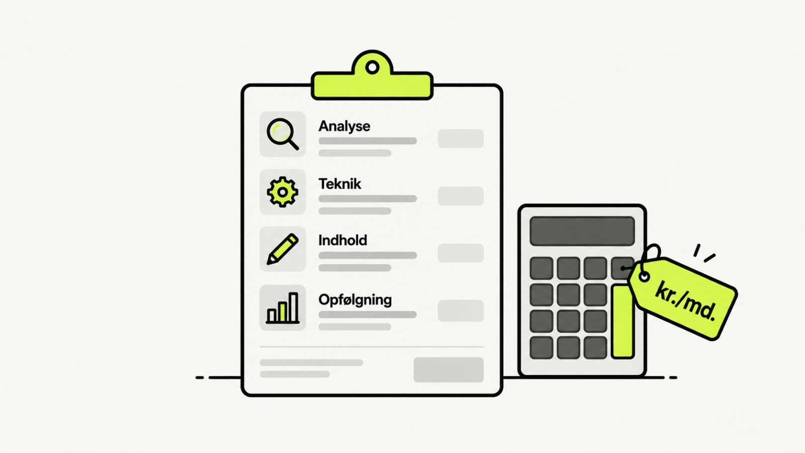 Et SEO-budget fordeles på analyse, teknik, indhold og opfølgning.