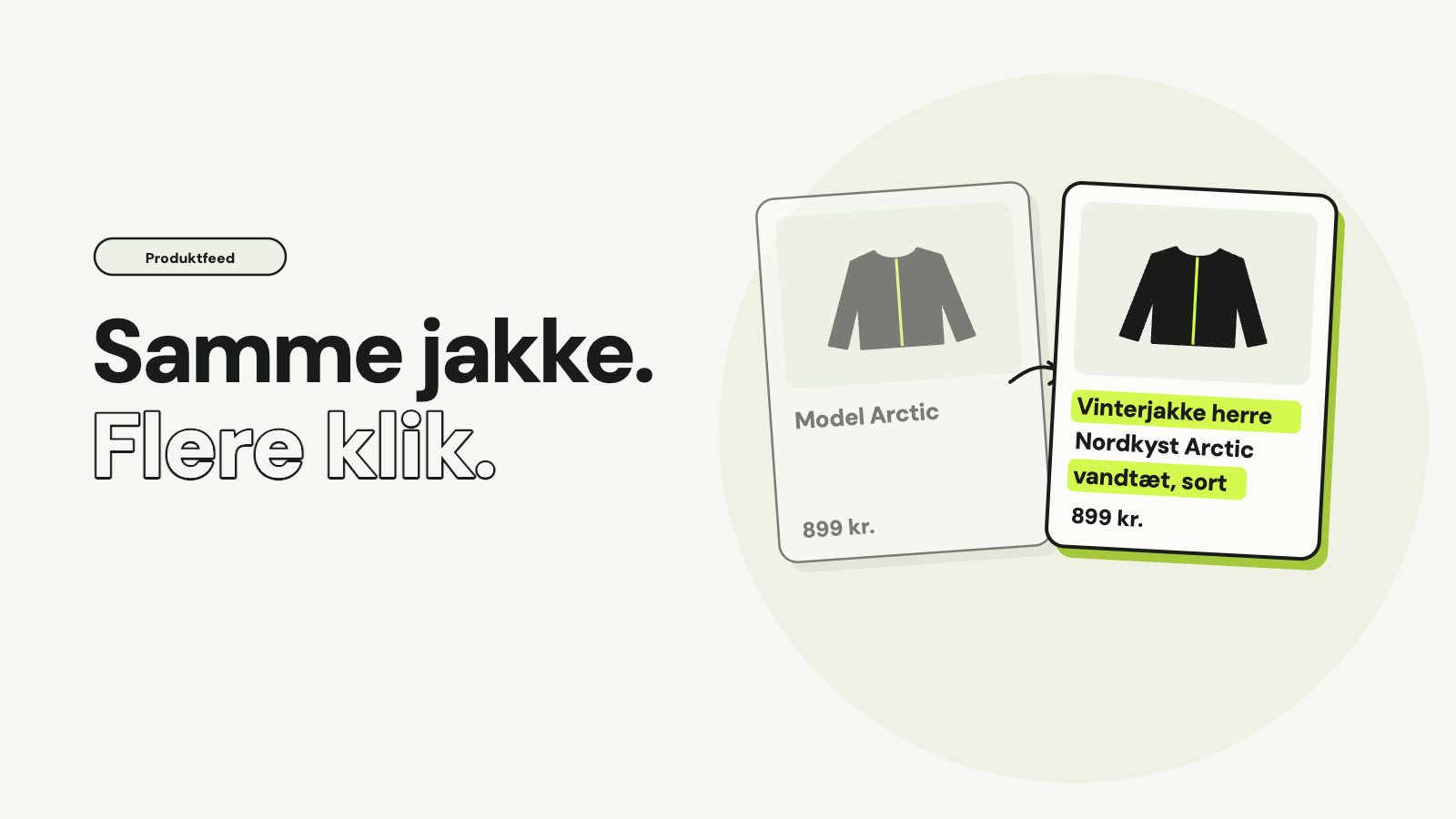 To produktkort med samme sorte jakke: det ene med titlen Model Arctic, det andet med titlen Vinterjakke herre, Nordkyst Arctic, vandtæt, sort, hvor søgeordene er fremhævet, og teksten Samme jakke. Flere klik.
