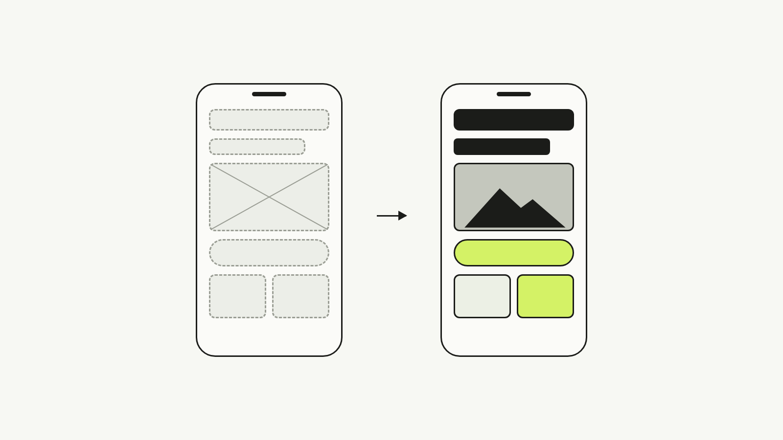 To mobilskitser af samme side: til venstre en grå wireframe med kasser, til højre det færdige design med limegrøn knap.